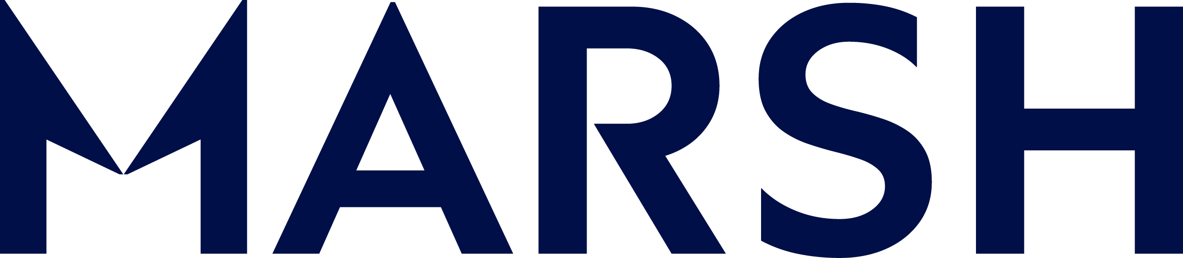 Marsh Investments Alternatives AG 